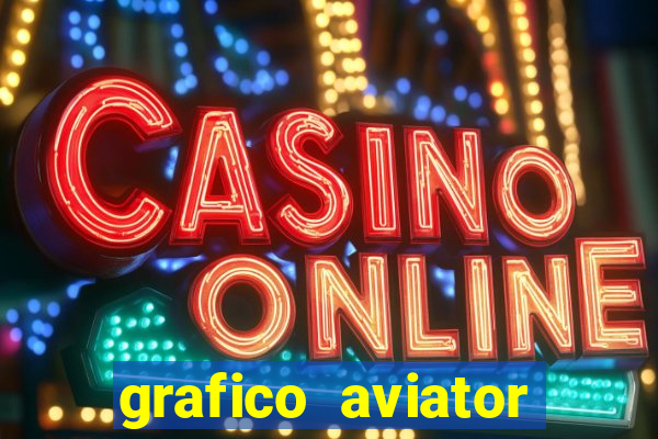 grafico aviator estrela bet